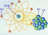 闫丽蓉：广泛用于工农业、医疗、环保等领域的核技术