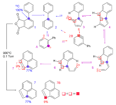 中广核技：瞄准同位素国产化 已启动C13同位素生产线建设
