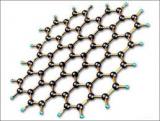 新研究发现改进石墨烯材料性能的途径