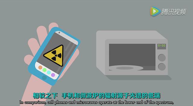 辐射总是危险的吗