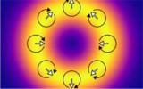 利用原位同步辐射发现单原子近自由催化动力学行为