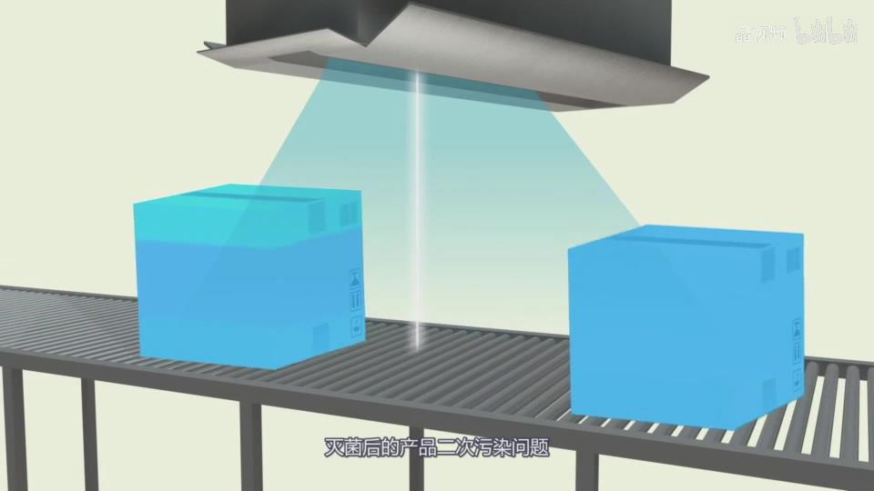 辐照灭菌——抗疫神助攻