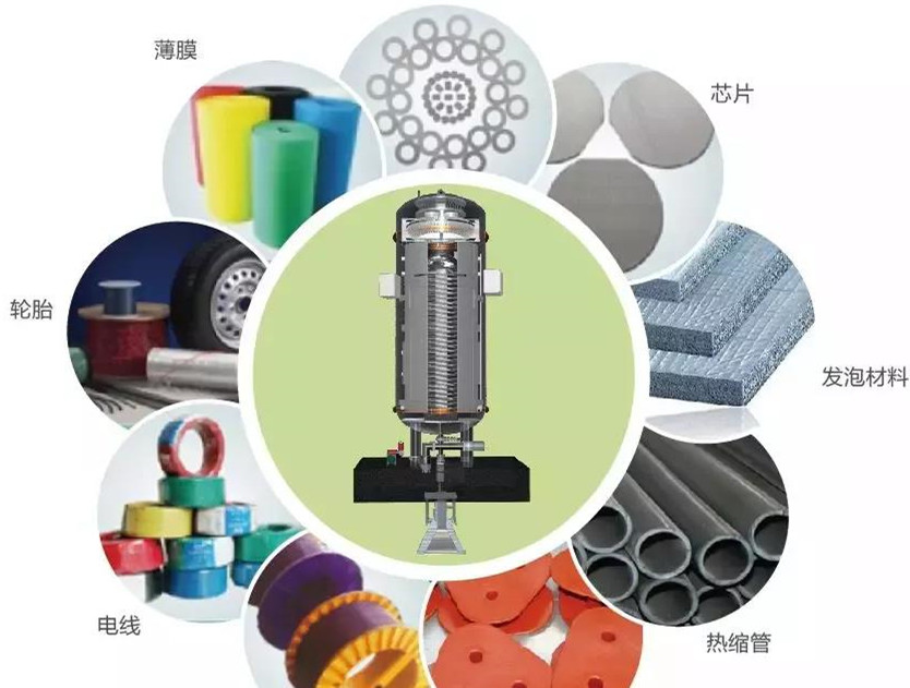 辐照加工-材料改性应用篇