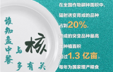 总书记强调的粮食安全问题 让我们“核”力行动起来!