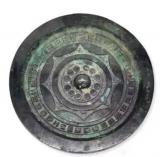 X射线探伤在金属文物保护与研究工作中的应用