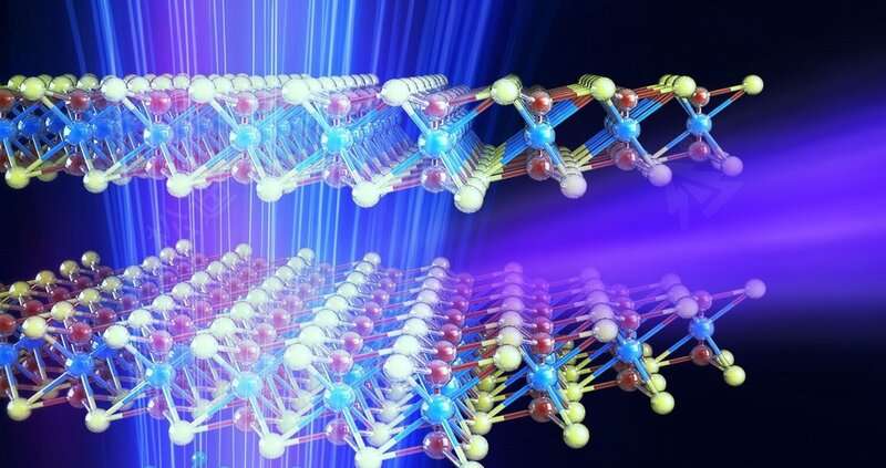 ​研究人员开发新材料可调节出精确的X射线辐射源