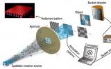 ​中国研究团队探索出一种用于真实物体的单像素中子成像新方法