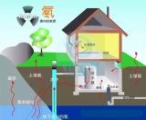 氡的危害及如何降低室内氡浓度?