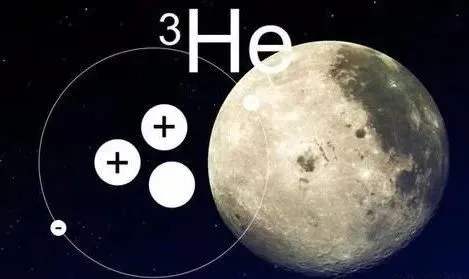 嫦娥5号登月采集氦-3 或将引发下一场能源革命?