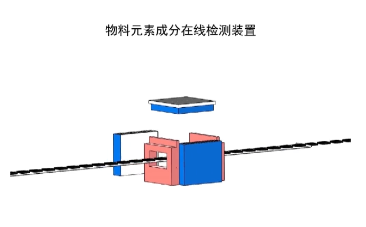 中国原子能科学研究院利用中子发生器填补锎源缺口
