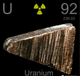 核产业大升级？华尔街大空头布局铀工业