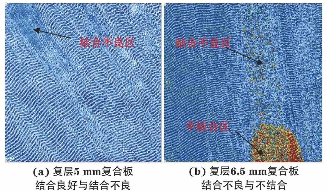 爆炸焊接复合板的超声C扫描成像