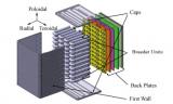ITER关键技术——中国氦冷固态实验包层系统步入实施阶段