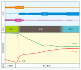 中国科大以高精度镍(Ni)同位素分析揭示二叠纪末生命大灭绝新机制