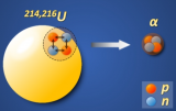 中科院近代物理研究所团队首次合成新核素铀-214