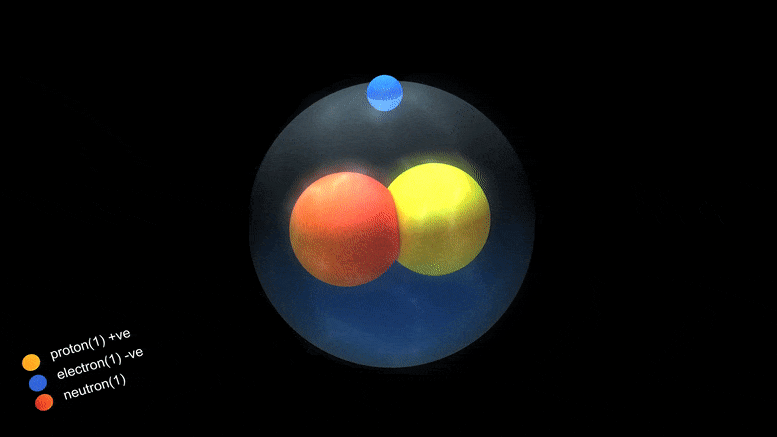 科学变得简单：什么是同位素?