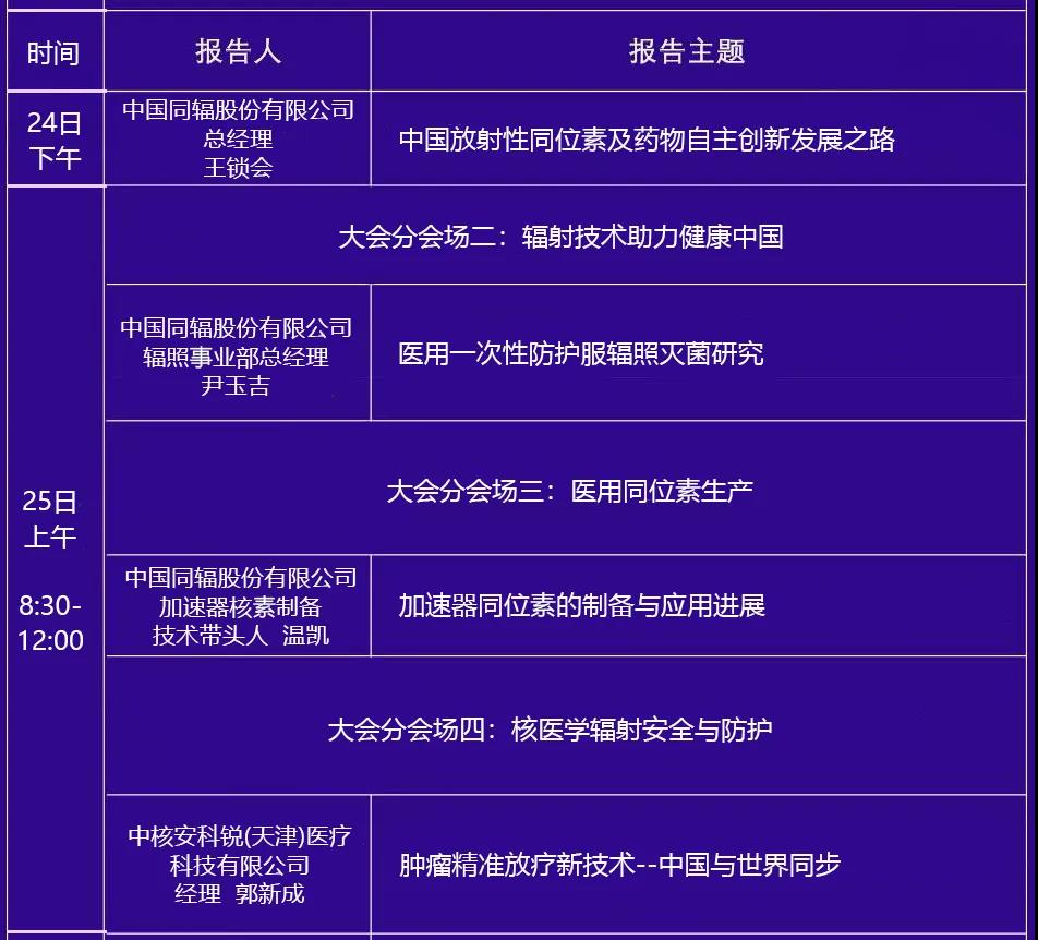 中国同辐亮相中国(国际)核技术应用产业发展论坛