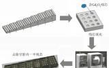 航空发动机高温合金空心涡轮叶片残芯的冷中子照相检测