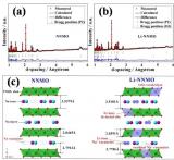 原子能院利用中子衍射技术在钠离子电池材料研发中取得显著进展