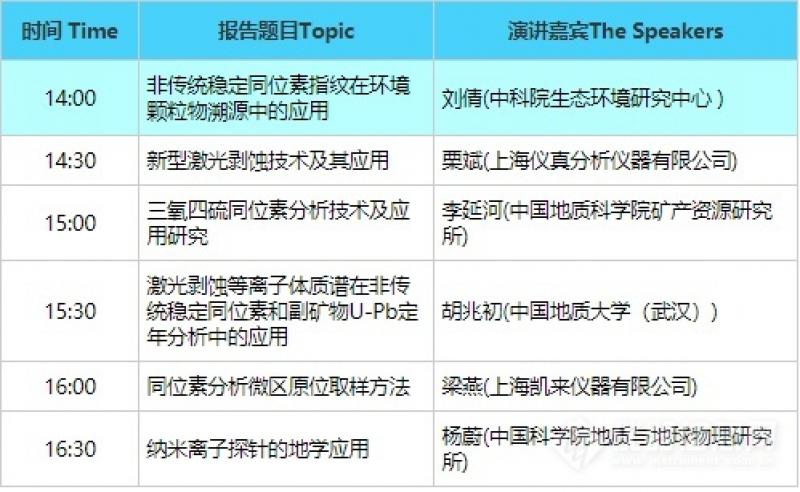 “同位素分析技术在地质和环境领域中的应用进展” 网络研讨会将于8月26日召开!