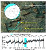 火星表面岩石用处多：既可遮风尘、也可挡辐射