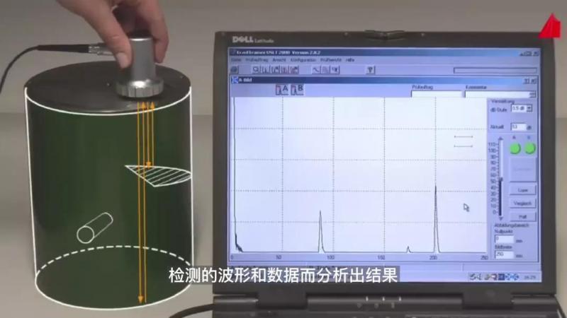 超声波探伤原理是什么？探头放上去，有趣的现象发生了