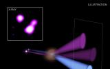 “X射线放大镜”为早期宇宙中的黑洞提供了前所未有的观察