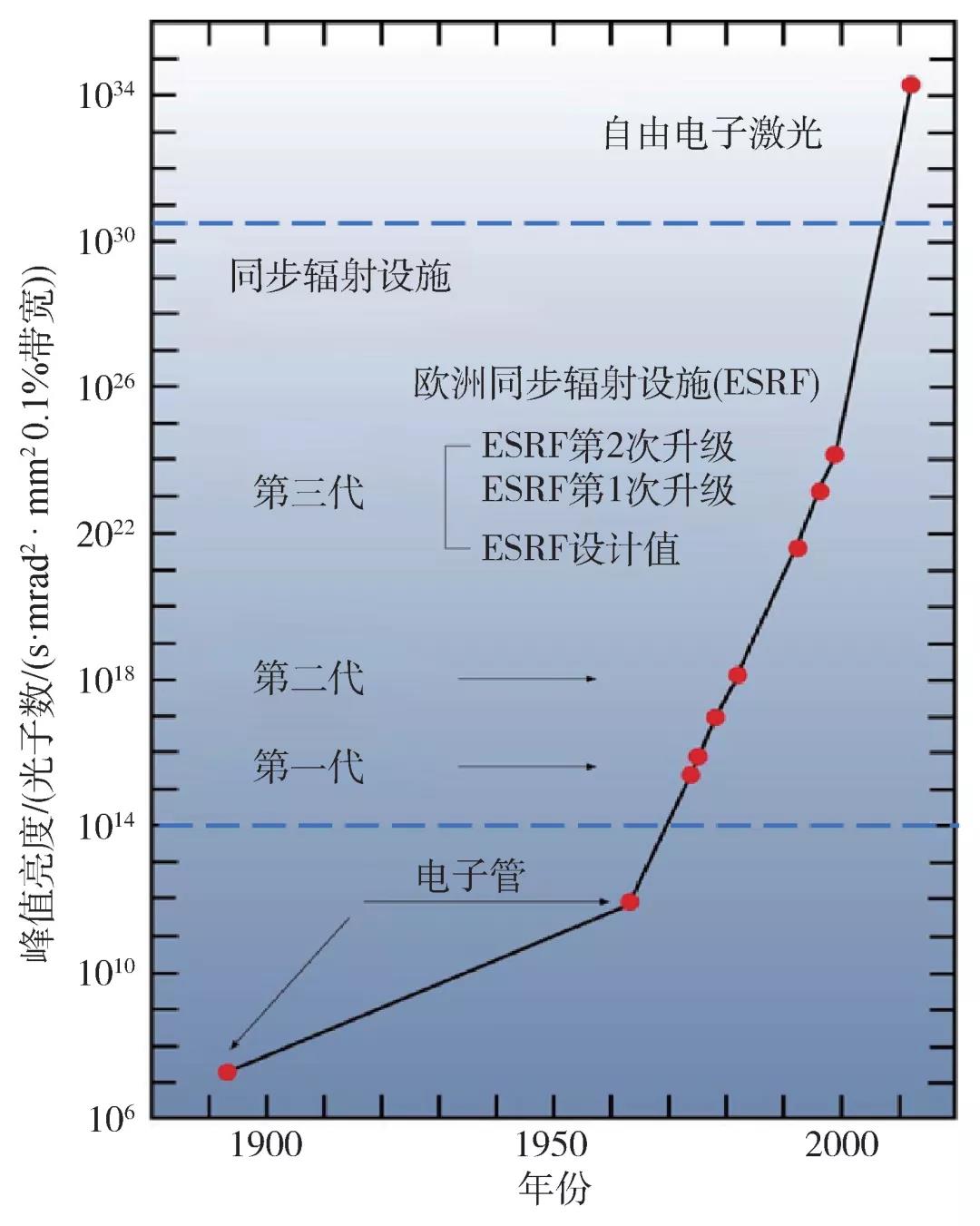 24小时过去 你的手机还有电吗？_数码_GQ男士网