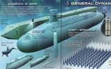 美首个新式哥伦比亚级战略核潜艇将耗资85亿美元