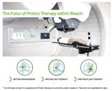 IBA和RaySearch宣布扩大质子治疗领域的合作