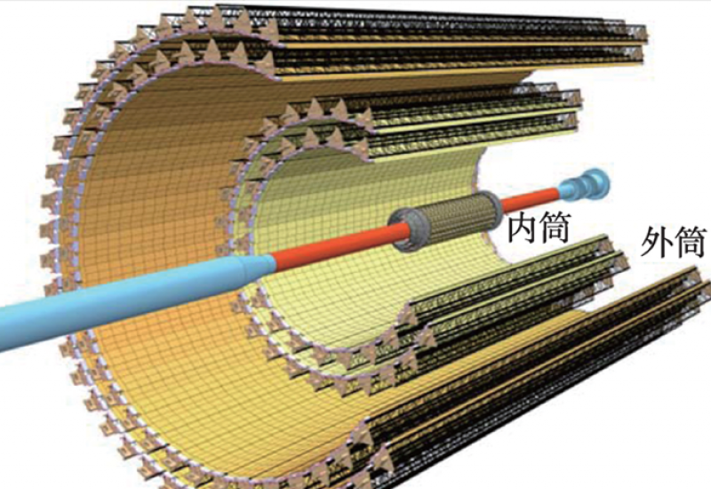 大型重离子对撞机实验新内寻迹系统——硅像素探测器