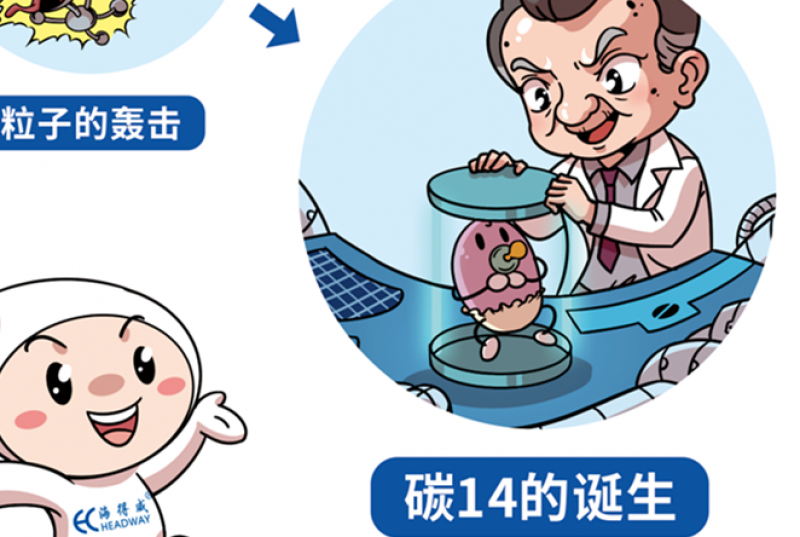 科普丨科学认识放射性同位素碳14