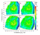 上海质子重离子医院粒子放疗精准性达毫米级