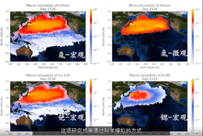 福岛核废水将于何时到哪里？——清华大学团队的模拟结果