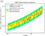 “悟空”号发表暗物质线谱搜寻结果
