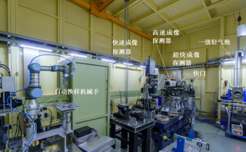 上海光源实现储存环单束团流强高于20mA和同步辐射单脉冲超快硬X射线成像