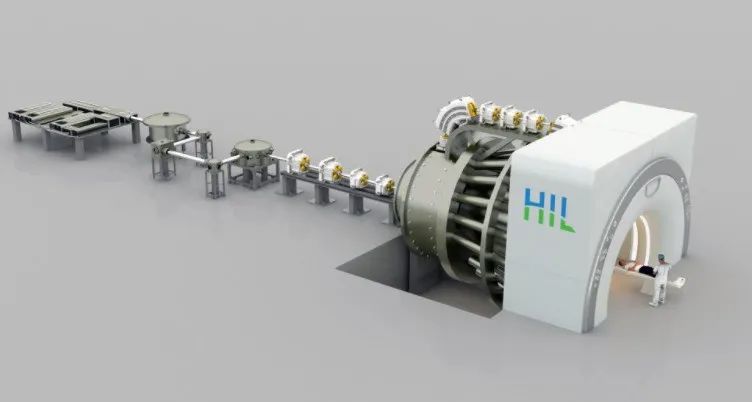 HIL与质子国际获BIRD基金会资助，共同研发超紧凑质子治疗系统