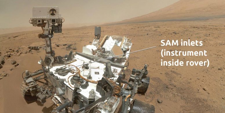 Mars 的样品分析仪器称为 SAM。 SAM 由三种不同的仪器组成，用于搜索和测量可能是生命的重要组成部分的有机化学物质和轻元素。 图片来源：NASA/JPL-Caltech