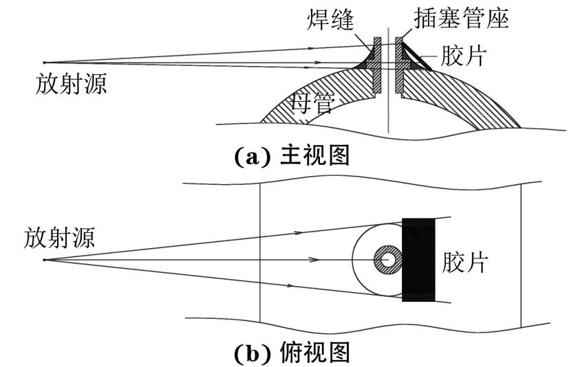 图2 射线插塞焊缝透照方式示意