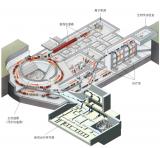 用碳离子精准的爆破肿瘤，两年来约500余人受益