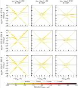 紫金山天文台在太阳射电爆发辐射机制的研究方向取得重要进展