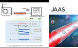 张霁云等-JAAS：气相色谱-中红外同位素光谱联用技术分析水中苯系物的单体碳同位素组成