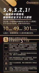 5，4，3，2，1！一起来速读新版中国核电核安全文化十大原则