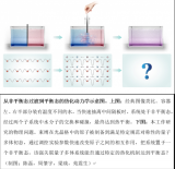 中国科大等在超冷原子量子模拟研究中获进展