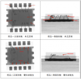 工业“火眼金睛”的2D X-ray检测设备的应用案例分析