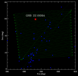 我国空间望远镜联合观测迄今最亮伽马射线暴