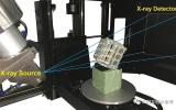 新技术使3D打印零件无损检测速度提高6倍，结果更精确!