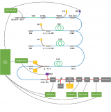 打破世界纪录：低噪声深紫外皮秒激光器助力高能CT分辨率提升