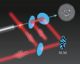 激光调制下的电子显微