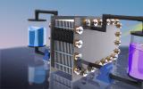 中国科学院大连化学物理研究所基于活性分子稳定化机制开发出千瓦级有机液流电池电堆
